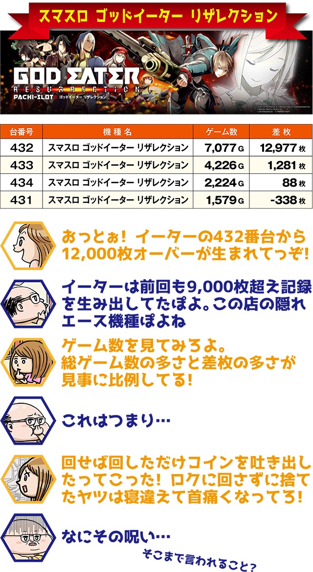 https://cdn.p-town.dmm.com/editor/ライティングZERO/ichi_roku/kekka/2026/03tsuki/0315_kitami/top.jpg