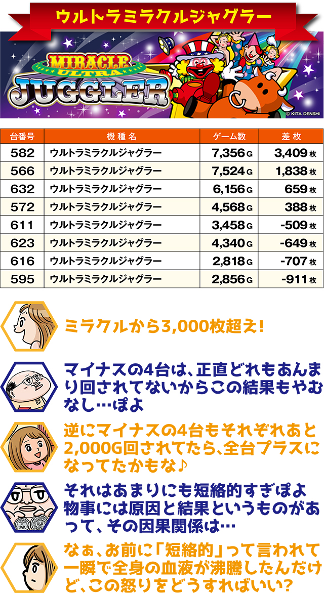 https://cdn.p-town.dmm.com/editor/ライティングZERO/ichi_roku/kekka/2026/03tsuki/0315_kitami/top.jpg