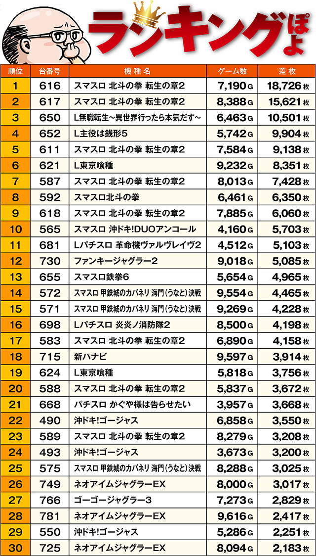 https://cdn.p-town.dmm.com/editor/ライティングZERO/ichi_roku/kekka/2026/03tsuki/0316_kushiro/top.jpg