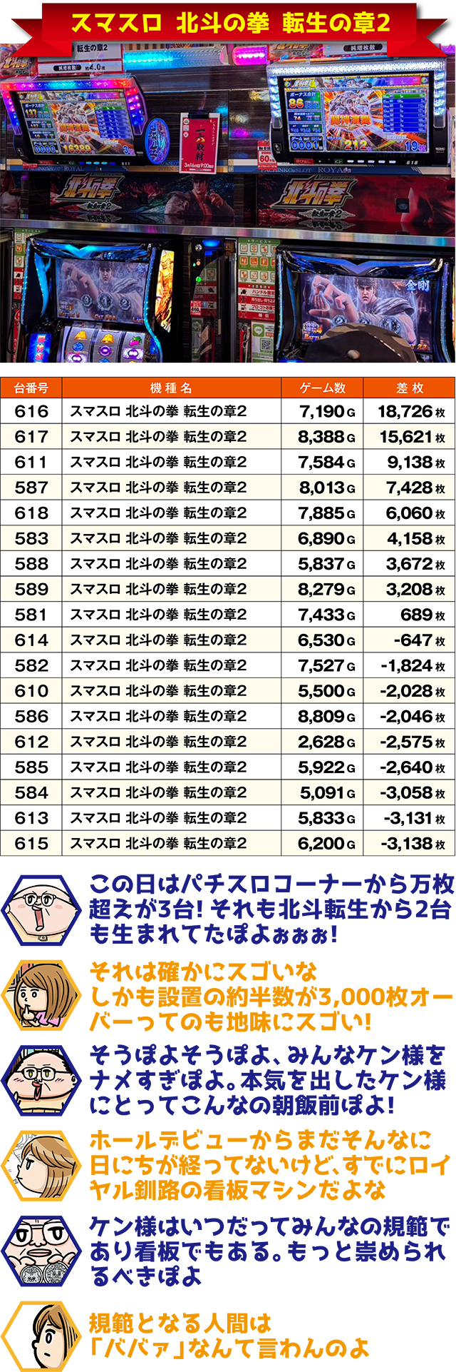 https://cdn.p-town.dmm.com/editor/ライティングZERO/ichi_roku/kekka/2026/03tsuki/0316_kushiro/top.jpg