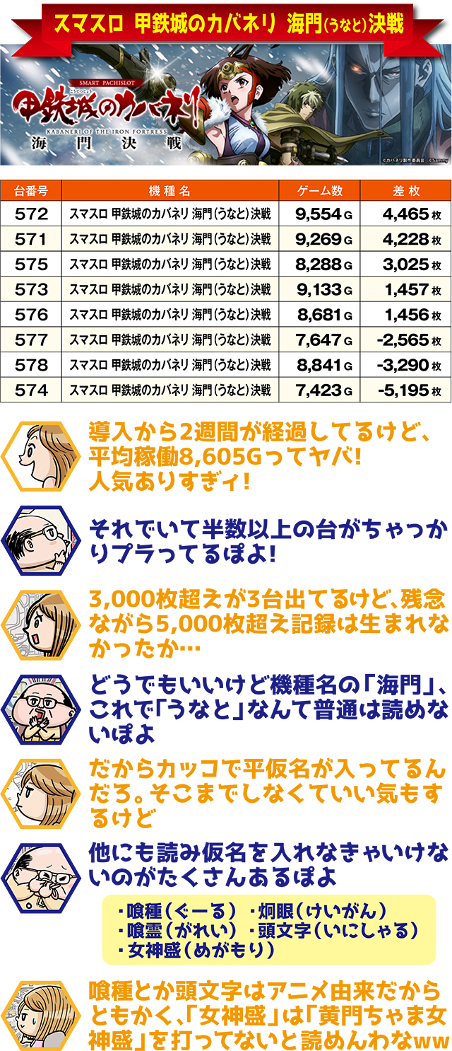 https://cdn.p-town.dmm.com/editor/ライティングZERO/ichi_roku/kekka/2026/03tsuki/0316_kushiro/top.jpg