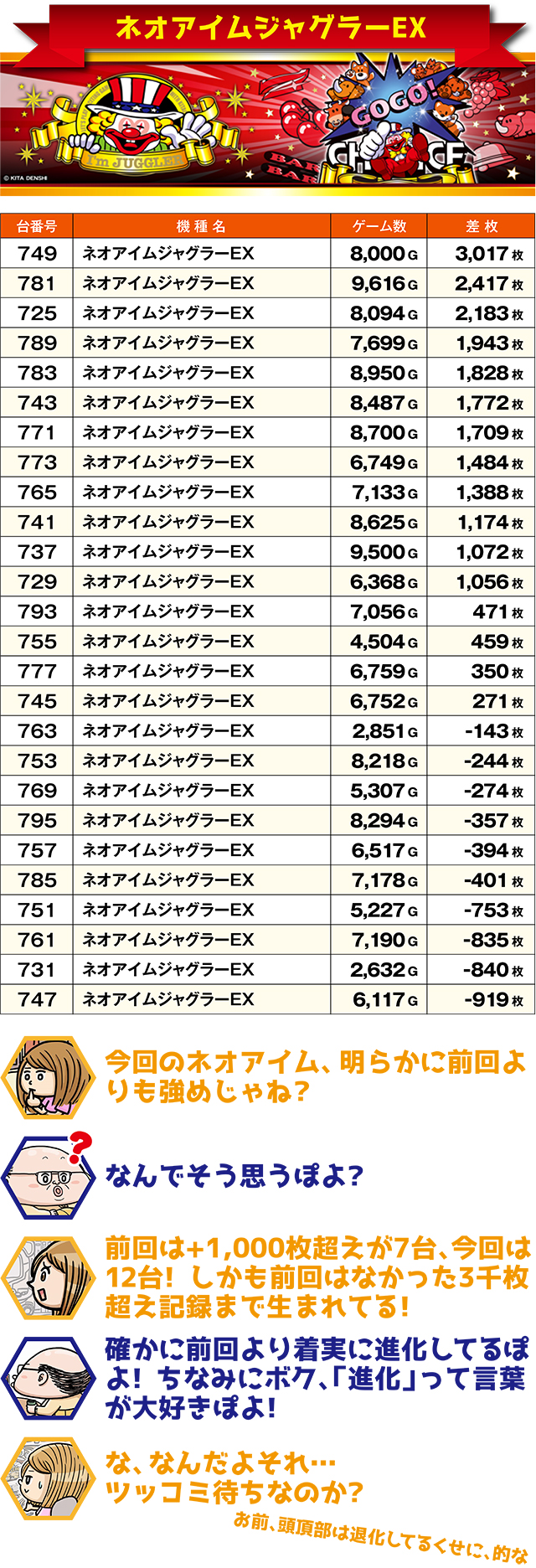 https://cdn.p-town.dmm.com/editor/ライティングZERO/ichi_roku/kekka/2026/03tsuki/0316_kushiro/top.jpg