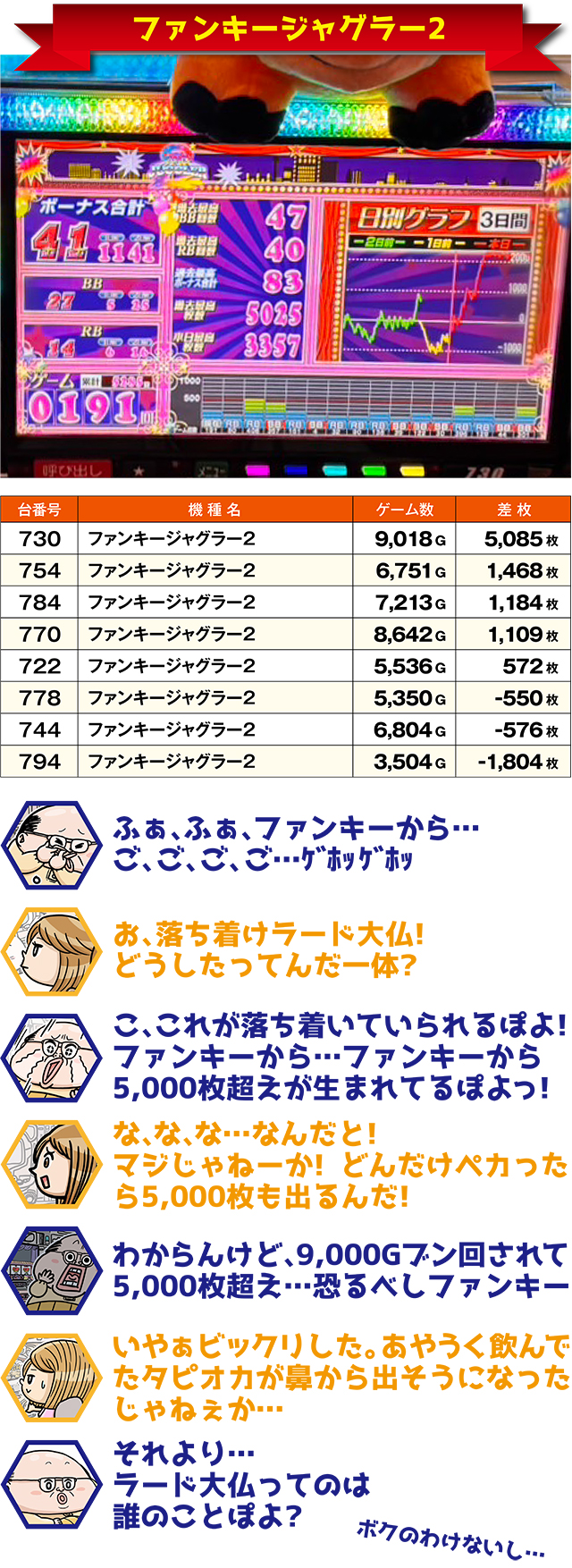 https://cdn.p-town.dmm.com/editor/ライティングZERO/ichi_roku/kekka/2026/03tsuki/0316_kushiro/top.jpg