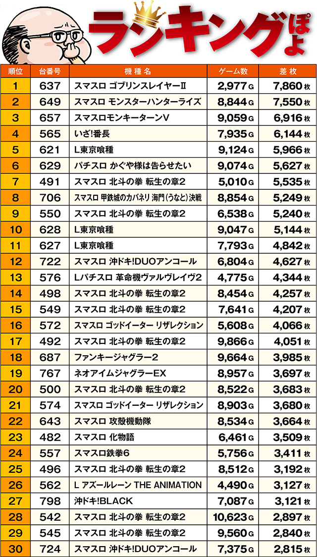 https://cdn.p-town.dmm.com/editor/ライティングZERO/ichi_roku/kekka/2026/03tsuki/0316_noboribetsu/top.jpg