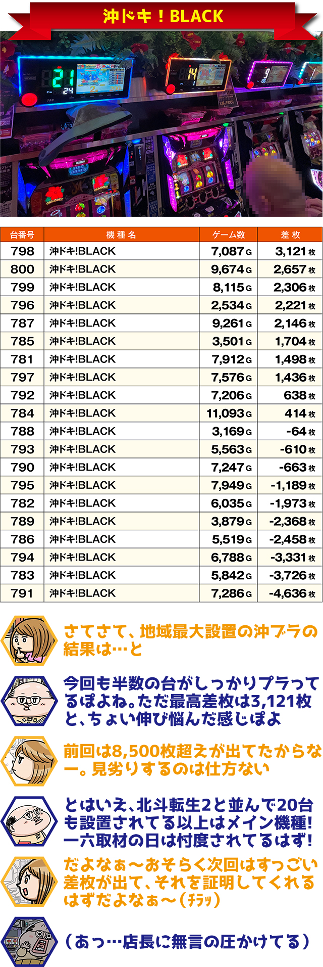 https://cdn.p-town.dmm.com/editor/ライティングZERO/ichi_roku/kekka/2026/03tsuki/0316_noboribetsu/narabi.jpg