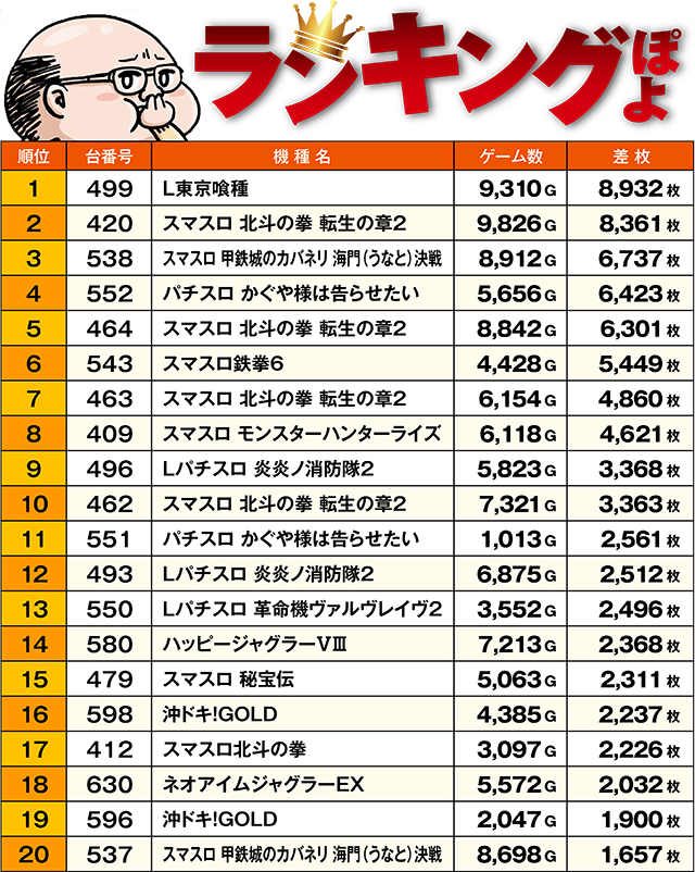 https://cdn.p-town.dmm.com/editor/ライティングZERO/ichi_roku/kekka/2026/03tsuki/0317_obihiro/top.jpg