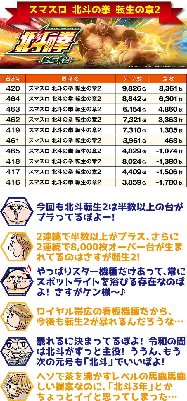 https://cdn.p-town.dmm.com/editor/ライティングZERO/ichi_roku/kekka/2026/03tsuki/0317_obihiro/top.jpg