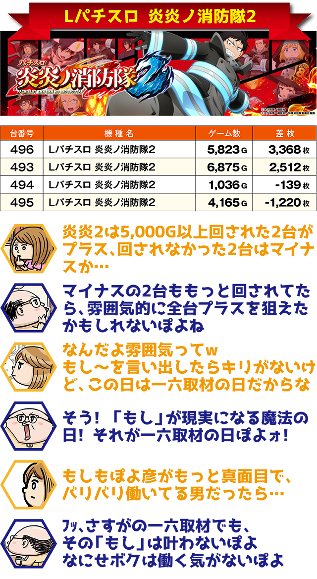 https://cdn.p-town.dmm.com/editor/ライティングZERO/ichi_roku/kekka/2026/03tsuki/0317_obihiro/top.jpg