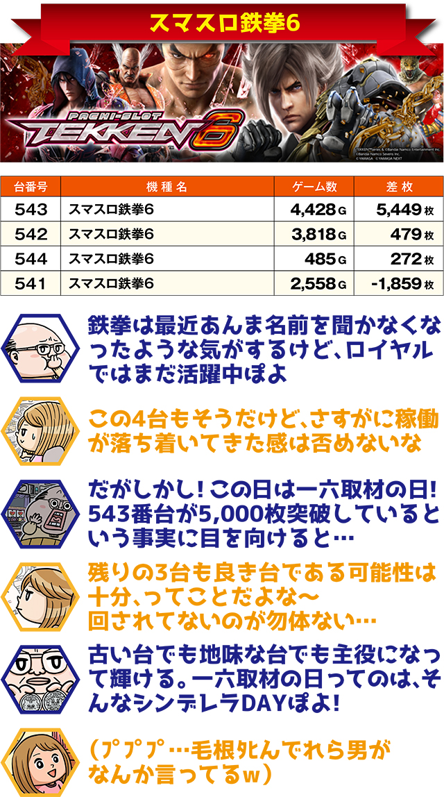 https://cdn.p-town.dmm.com/editor/ライティングZERO/ichi_roku/kekka/2026/03tsuki/0317_obihiro/top.jpg