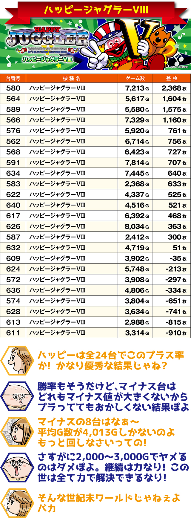 https://cdn.p-town.dmm.com/editor/ライティングZERO/ichi_roku/kekka/2026/03tsuki/0317_obihiro/top.jpg