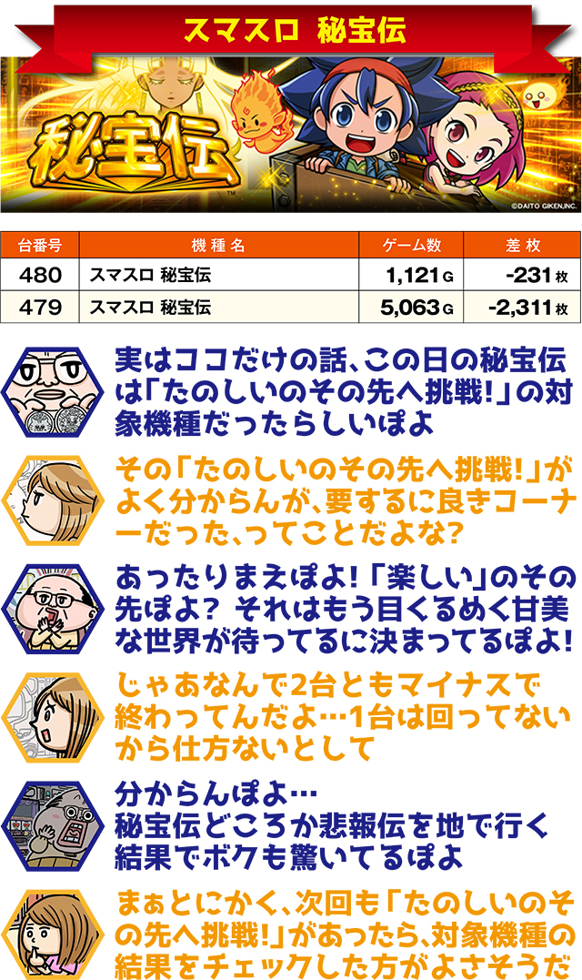 https://cdn.p-town.dmm.com/editor/ライティングZERO/ichi_roku/kekka/2026/03tsuki/0317_obihiro/top.jpg