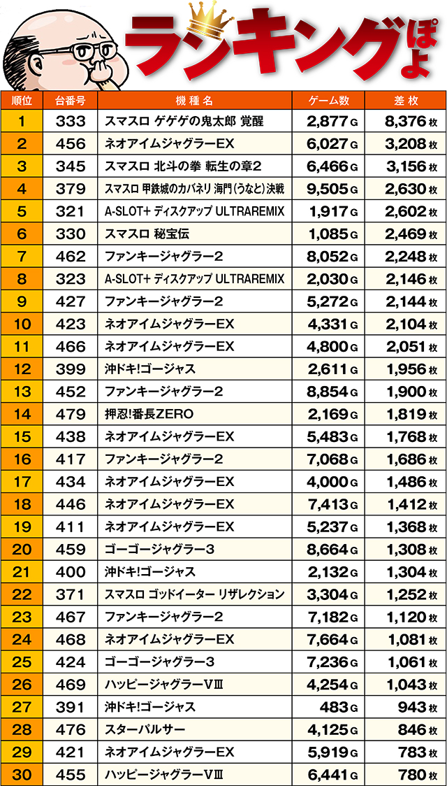 https://cdn.p-town.dmm.com/editor/ライティングZERO/ichi_roku/kekka/2026/03tsuki/0319_iwamisawa/top.jpg