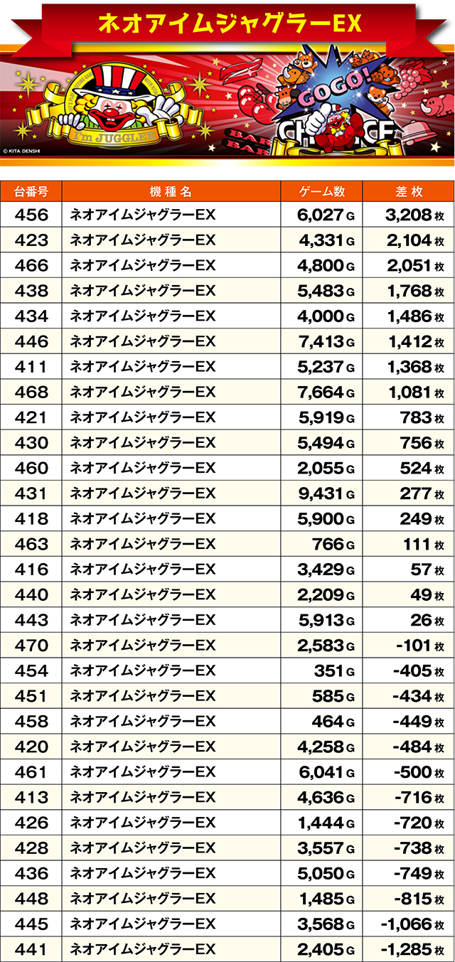 https://cdn.p-town.dmm.com/editor/ライティングZERO/ichi_roku/kekka/2026/03tsuki/0319_iwamisawa/top.jpg