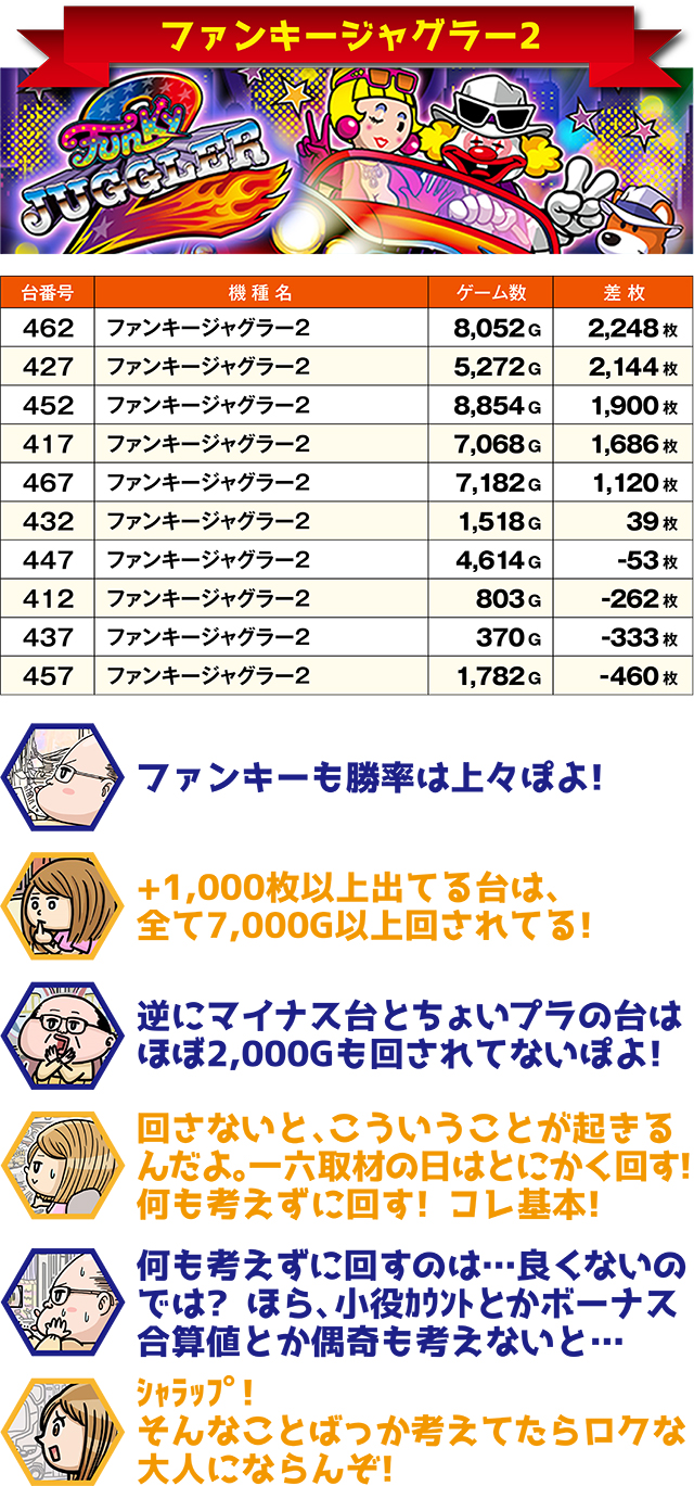 https://cdn.p-town.dmm.com/editor/ライティングZERO/ichi_roku/kekka/2026/03tsuki/0319_iwamisawa/top.jpg