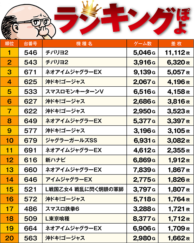 https://cdn.p-town.dmm.com/editor/ライティングZERO/ichi_roku/kekka/2026/03tsuki/0325_hakodate/top.jpg