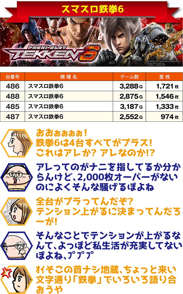 https://cdn.p-town.dmm.com/editor/ライティングZERO/ichi_roku/kekka/2026/03tsuki/0325_hakodate/top.jpg