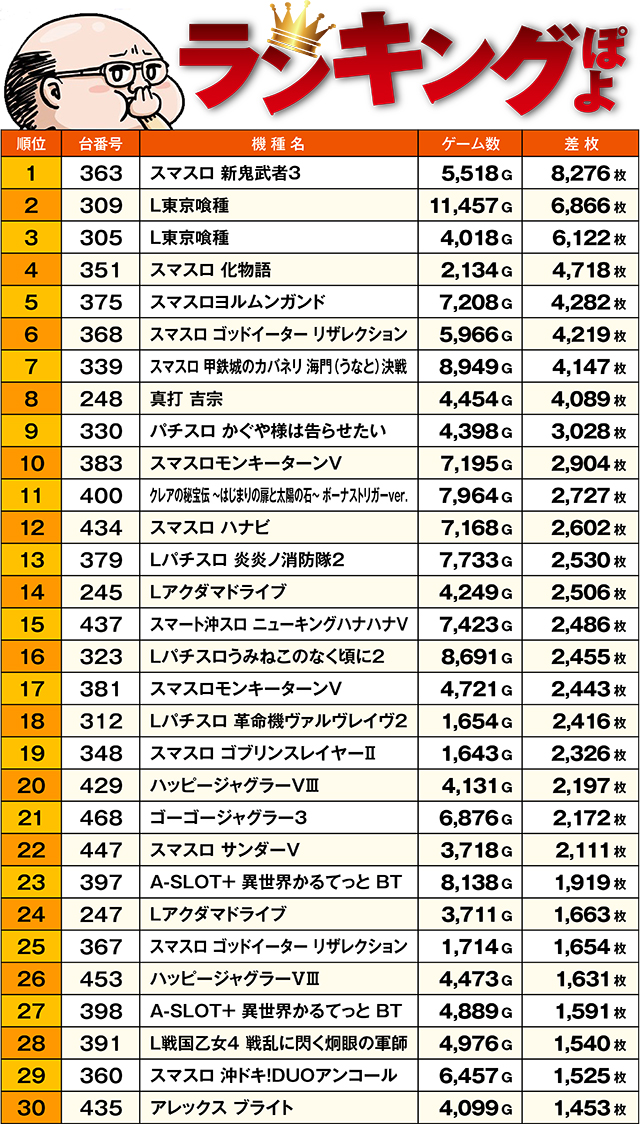 https://cdn.p-town.dmm.com/editor/ライティングZERO/ichi_roku/kekka/2026/04tsuki/0410_numanohashi/top.jpg