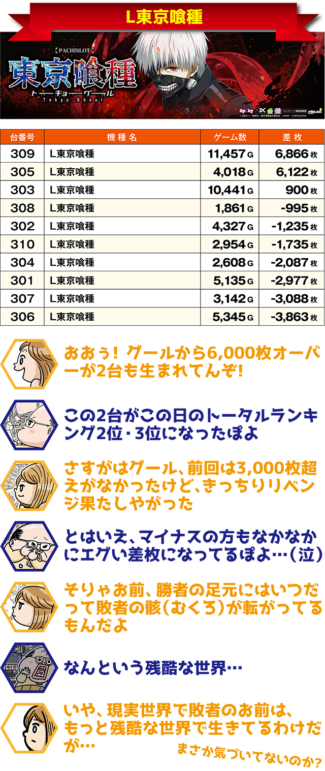 https://cdn.p-town.dmm.com/editor/ライティングZERO/ichi_roku/kekka/2026/04tsuki/0410_numanohashi/top.jpg