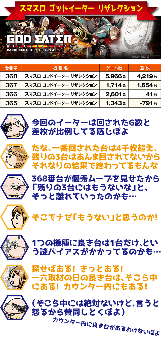 https://cdn.p-town.dmm.com/editor/ライティングZERO/ichi_roku/kekka/2026/04tsuki/0410_numanohashi/top.jpg