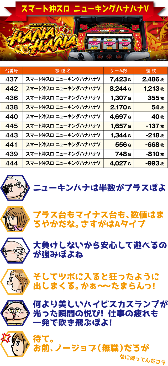 https://cdn.p-town.dmm.com/editor/ライティングZERO/ichi_roku/kekka/2026/04tsuki/0410_numanohashi/top.jpg