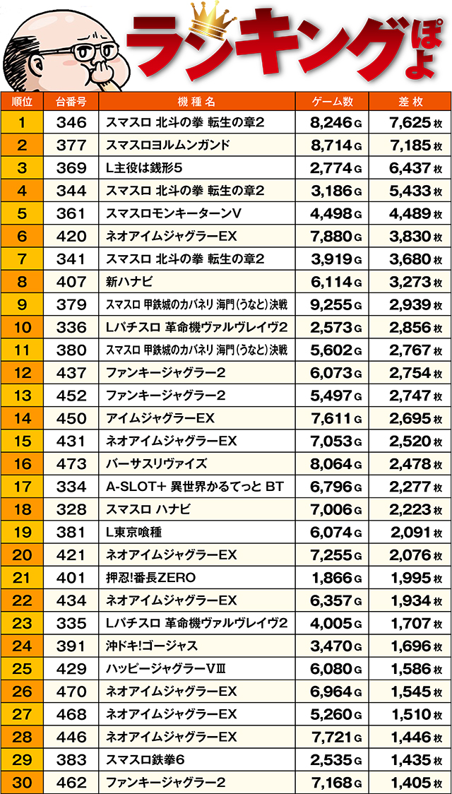 https://cdn.p-town.dmm.com/editor/ライティングZERO/ichi_roku/kekka/2026/04tsuki/0412_iwamisawa/top.jpg