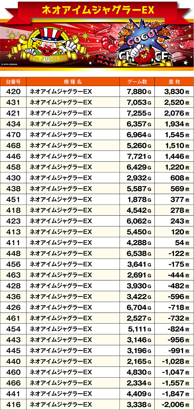 https://cdn.p-town.dmm.com/editor/ライティングZERO/ichi_roku/kekka/2026/04tsuki/0412_iwamisawa/top.jpg