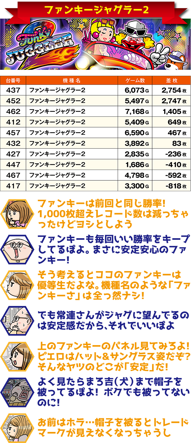 https://cdn.p-town.dmm.com/editor/ライティングZERO/ichi_roku/kekka/2026/04tsuki/0412_iwamisawa/top.jpg