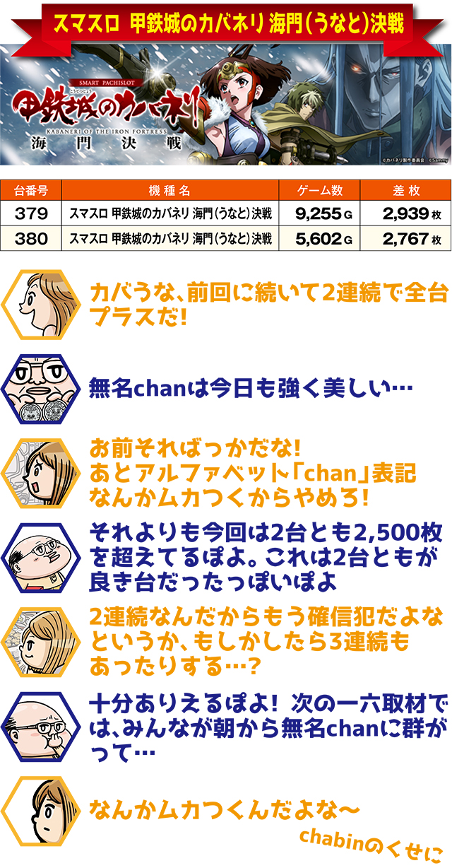 https://cdn.p-town.dmm.com/editor/ライティングZERO/ichi_roku/kekka/2026/04tsuki/0412_iwamisawa/top.jpg