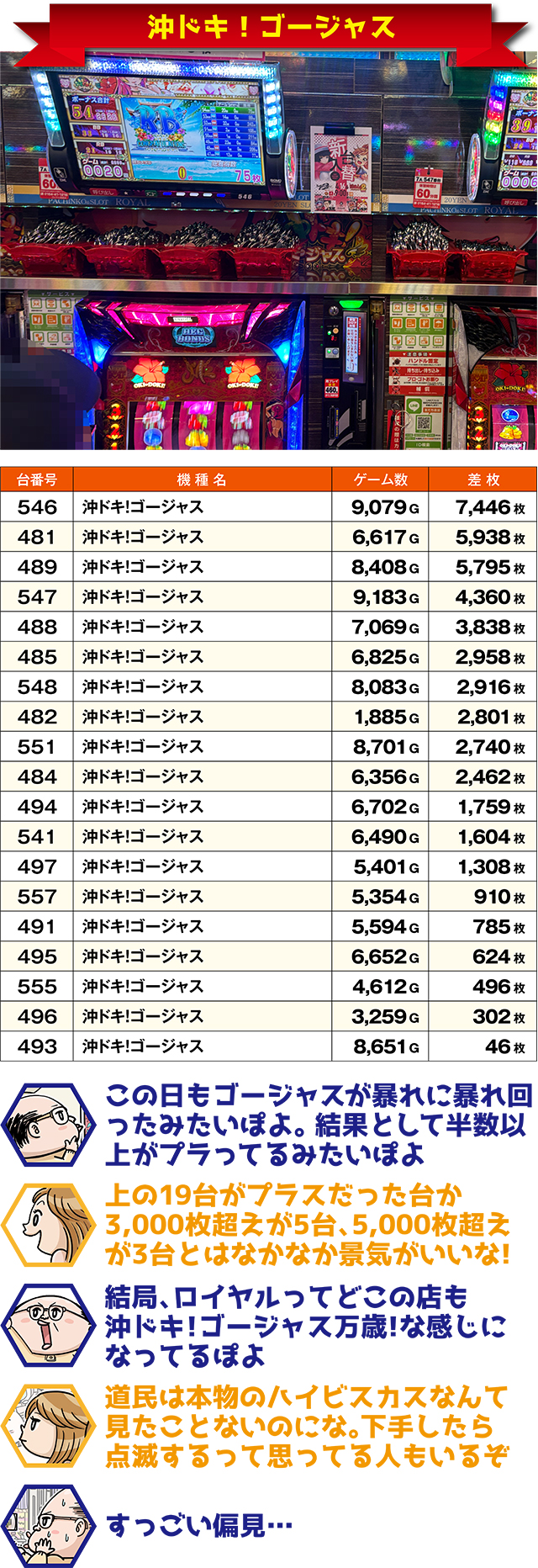 https://cdn.p-town.dmm.com/editor/ライティングZERO/ichi_roku/kekka/2026/04tsuki/0416_kushiro/top.jpg