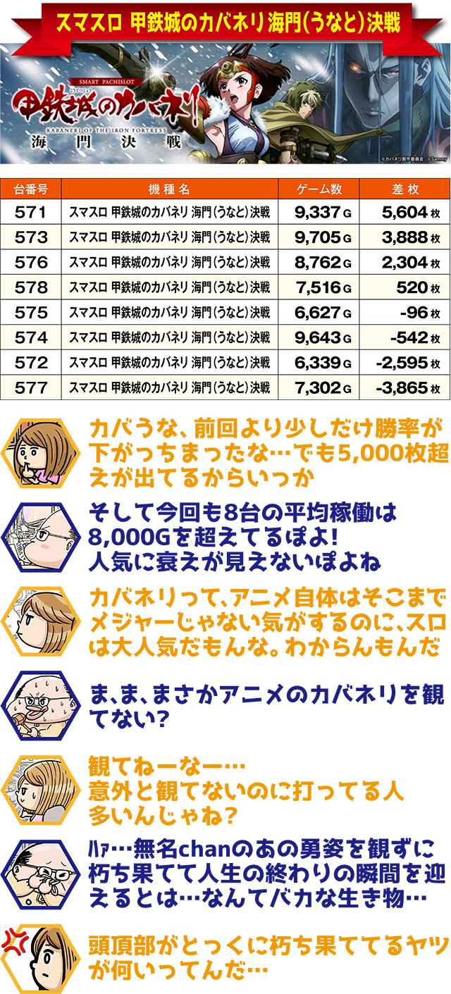 https://cdn.p-town.dmm.com/editor/ライティングZERO/ichi_roku/kekka/2026/04tsuki/0416_kushiro/top.jpg
