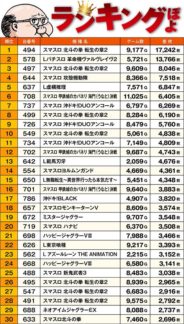 https://cdn.p-town.dmm.com/editor/ライティングZERO/ichi_roku/kekka/2026/04tsuki/0416_noboribestu/top.jpg