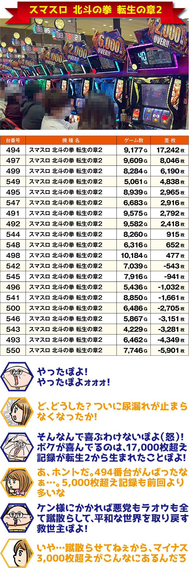 https://cdn.p-town.dmm.com/editor/ライティングZERO/ichi_roku/kekka/2026/04tsuki/0416_noboribestu/top.jpg