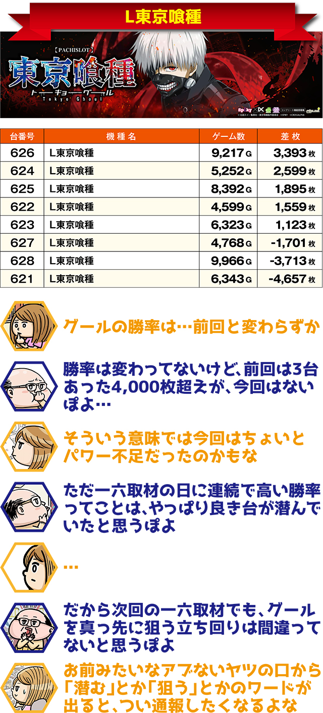 https://cdn.p-town.dmm.com/editor/ライティングZERO/ichi_roku/kekka/2026/04tsuki/0416_noboribestu/top.jpg