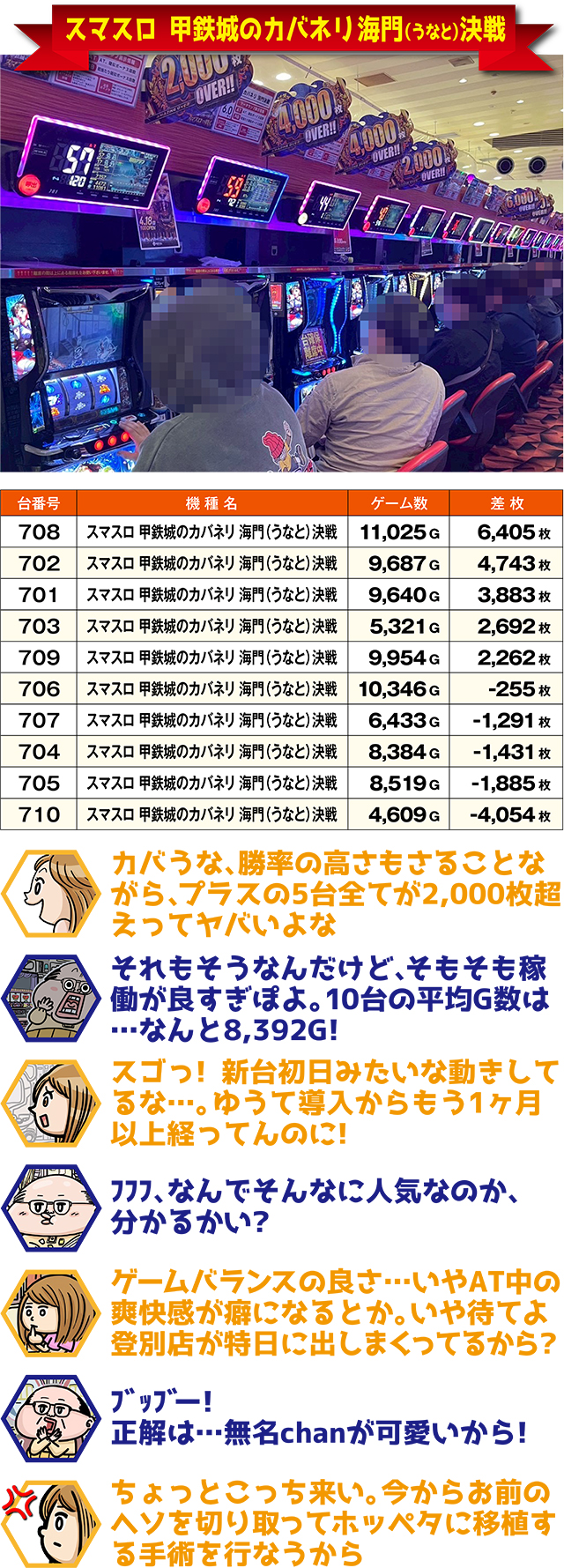 https://cdn.p-town.dmm.com/editor/ライティングZERO/ichi_roku/kekka/2026/04tsuki/0416_noboribestu/top.jpg