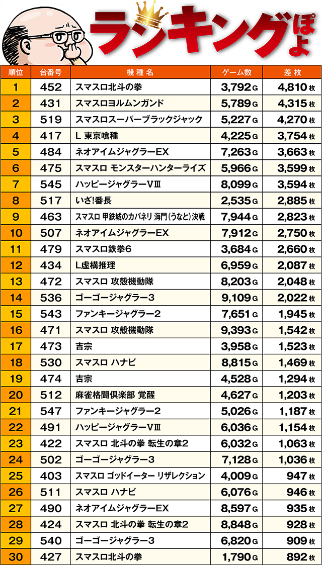 https://cdn.p-town.dmm.com/editor/ライティングZERO/ichi_roku/kekka/2026/04tsuki/0418_abashiri/top.jpg