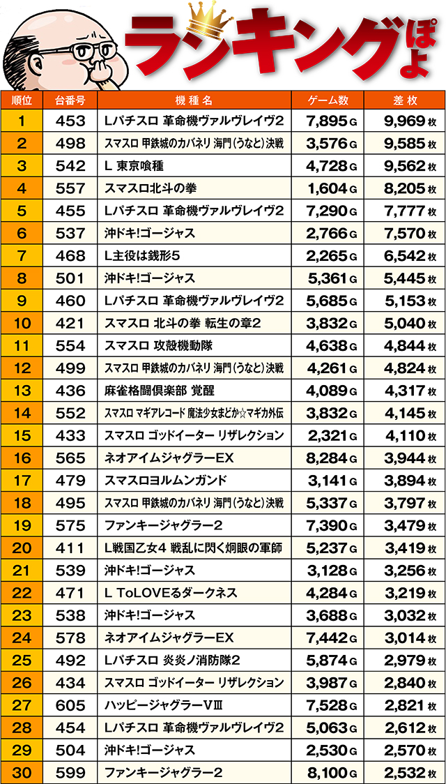 https://cdn.p-town.dmm.com/editor/ライティングZERO/ichi_roku/kekka/2026/04tsuki/0418_kitami/top.jpg