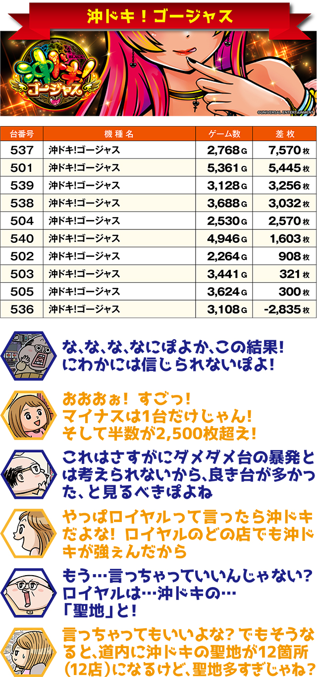 https://cdn.p-town.dmm.com/editor/ライティングZERO/ichi_roku/kekka/2026/04tsuki/0418_kitami/top.jpg