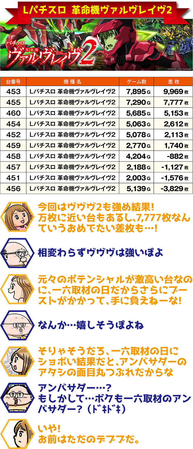 https://cdn.p-town.dmm.com/editor/ライティングZERO/ichi_roku/kekka/2026/04tsuki/0418_kitami/top.jpg