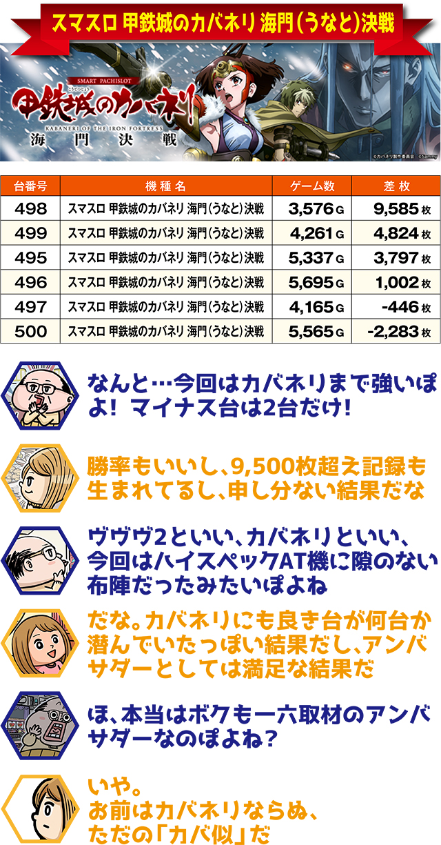 https://cdn.p-town.dmm.com/editor/ライティングZERO/ichi_roku/kekka/2026/04tsuki/0418_kitami/top.jpg