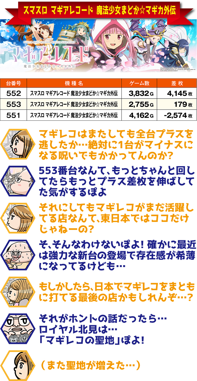 https://cdn.p-town.dmm.com/editor/ライティングZERO/ichi_roku/kekka/2026/04tsuki/0418_kitami/top.jpg