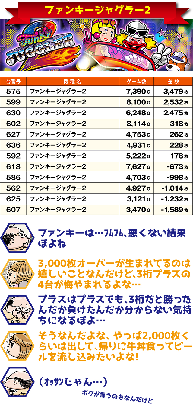 https://cdn.p-town.dmm.com/editor/ライティングZERO/ichi_roku/kekka/2026/04tsuki/0418_kitami/top.jpg