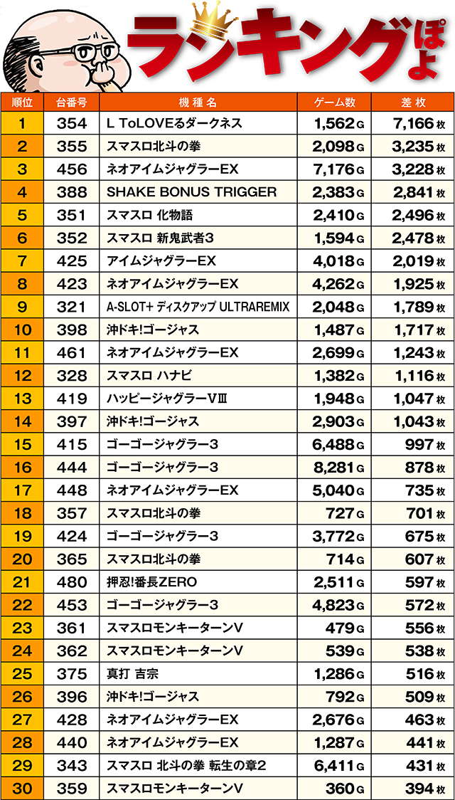 https://cdn.p-town.dmm.com/editor/ライティングZERO/ichi_roku/kekka/2026/04tsuki/0427_iwamisawa/top.jpg