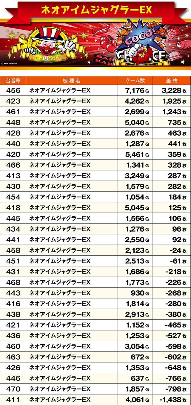 https://cdn.p-town.dmm.com/editor/ライティングZERO/ichi_roku/kekka/2026/04tsuki/0427_iwamisawa/top.jpg