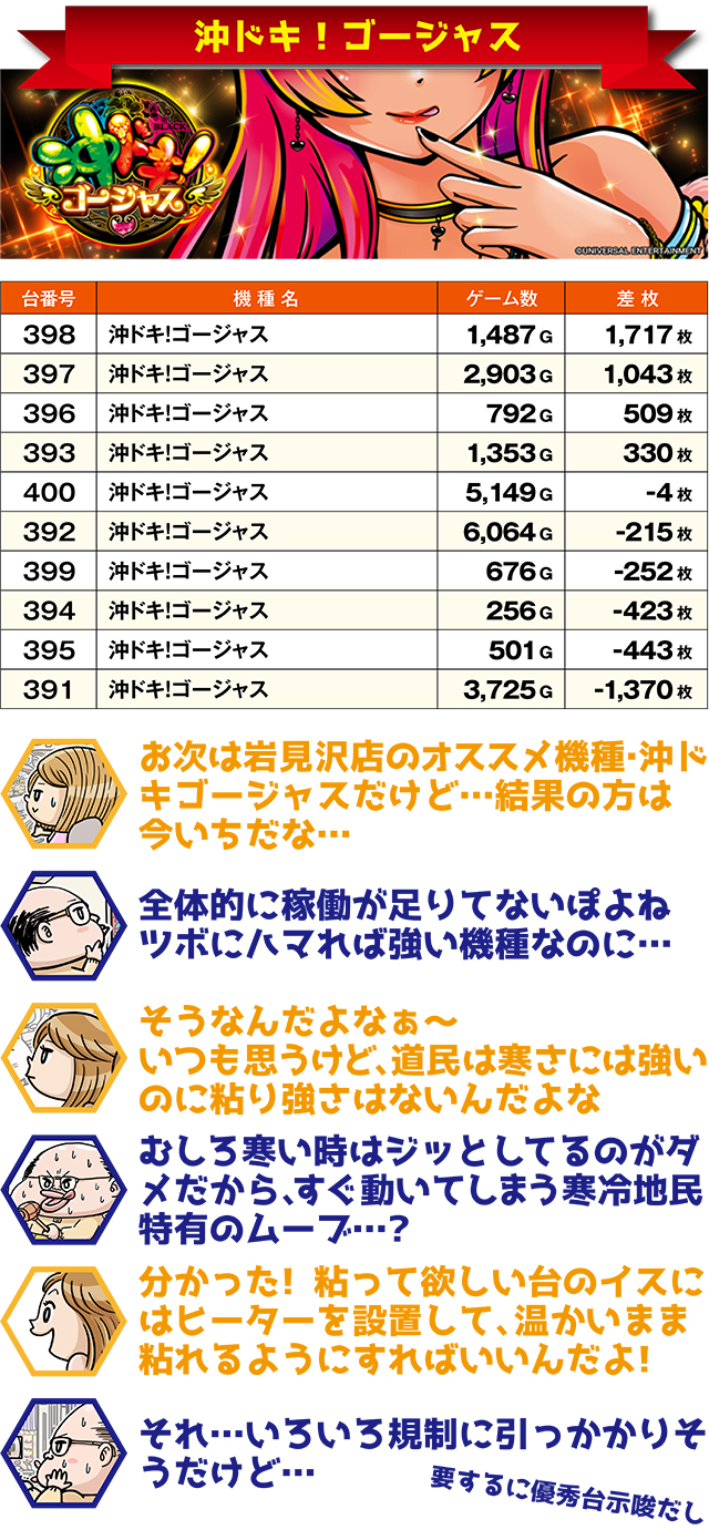 https://cdn.p-town.dmm.com/editor/ライティングZERO/ichi_roku/kekka/2026/04tsuki/0427_iwamisawa/top.jpg