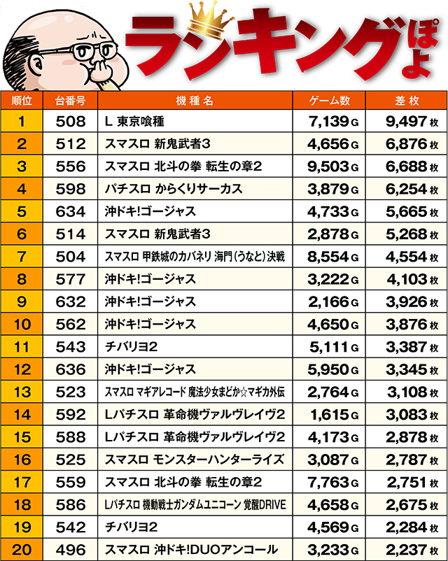 https://cdn.p-town.dmm.com/editor/ライティングZERO/ichi_roku/kekka/2026/04tsuki/0430_hakodate/top.jpg