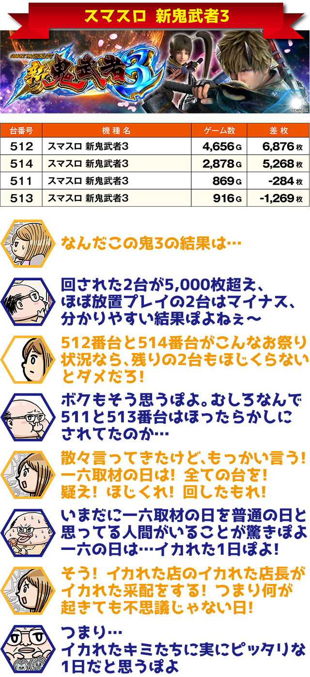 https://cdn.p-town.dmm.com/editor/ライティングZERO/ichi_roku/kekka/2026/04tsuki/0430_hakodate/top.jpg