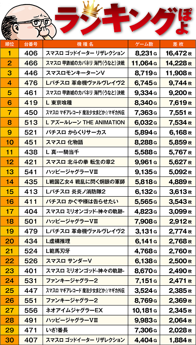 https://cdn.p-town.dmm.com/editor/ライティングZERO/ichi_roku/kekka/2026/05tsuki/0509_abashiri/top.jpg