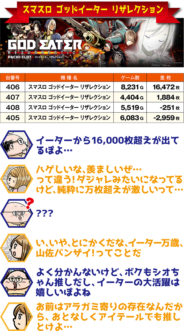 https://cdn.p-town.dmm.com/editor/ライティングZERO/ichi_roku/kekka/2026/05tsuki/0509_abashiri/top.jpg