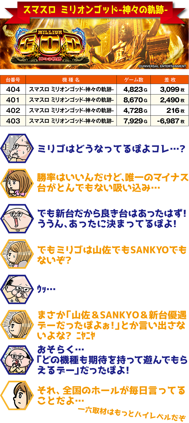 https://cdn.p-town.dmm.com/editor/ライティングZERO/ichi_roku/kekka/2026/05tsuki/0509_abashiri/narabi.jpg