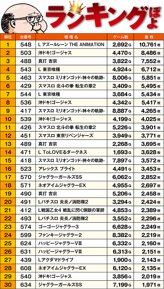 https://cdn.p-town.dmm.com/editor/ライティングZERO/ichi_roku/kekka/2026/05tsuki/0509_kitami/top.jpg